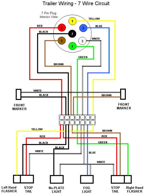 Trailer Wiring Chart