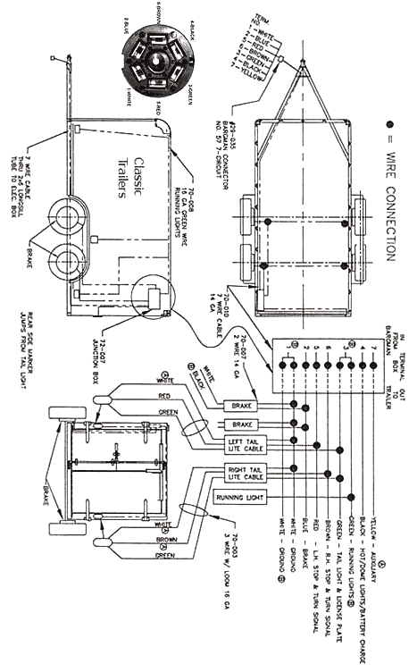 Haulmark Trailer Brake Wiring Diagram from www.offroaders.com