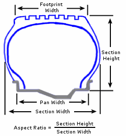 285 Tire Size Chart