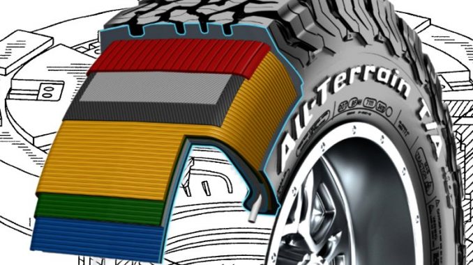 Truck Tire Ply Rating Chart