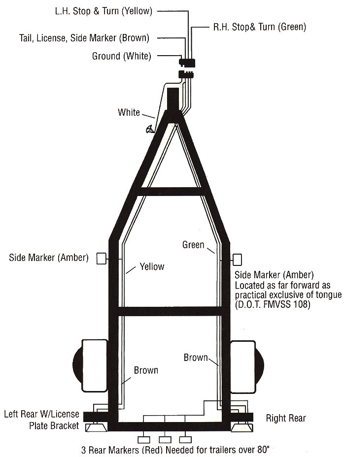 Load Trail Trailer Wiring Diagram from www.offroaders.com