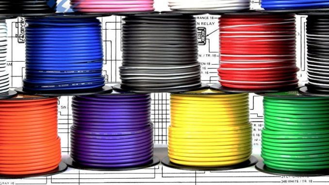 Automotive Auto Cable Wire Wiring For all Vehicle Applications All Sizes//Lengths