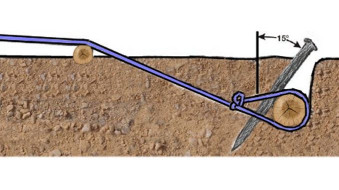 Deadman Anchor using a Log